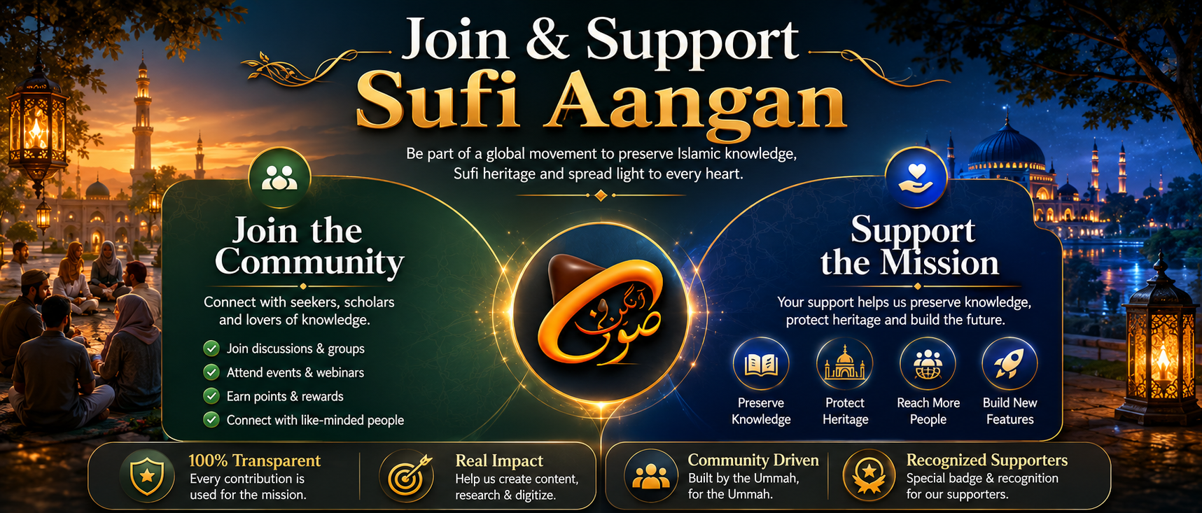 Community